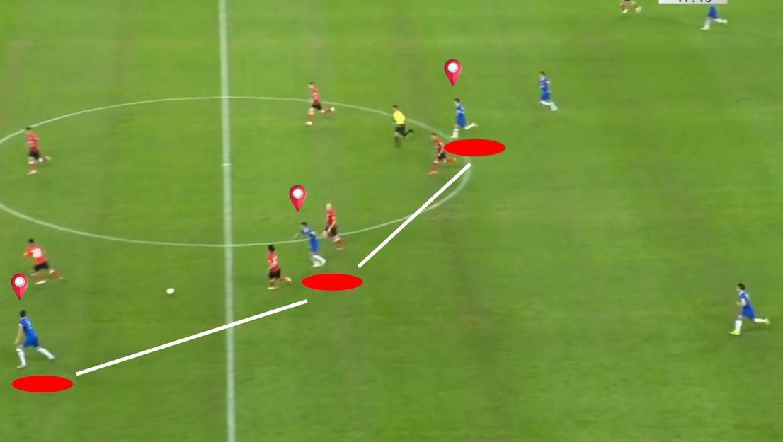 改善防守问题崔康熙,崔康熙和佩雷拉的防守