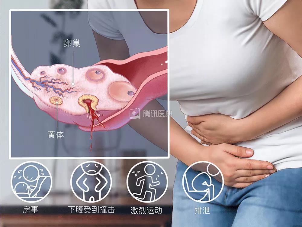 月经没来小肚子隐隐作痛怎么回事,小肚子疼但是没来月经会是怀孕吗