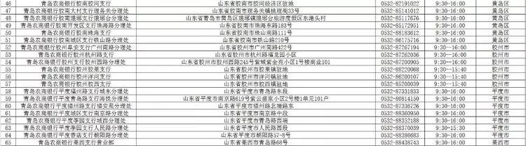 青岛广州路邮政银行营业时间,青岛渤海银行营业厅营业时间