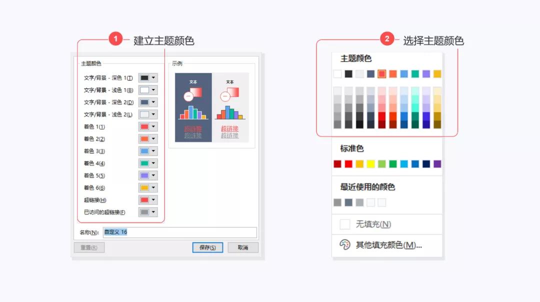 15年经验分享干货,15年经历分享ppt怎么做