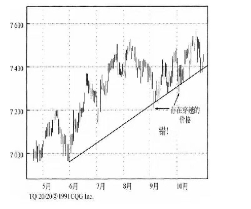 期货天天聊市场情绪,期货市场每日热点