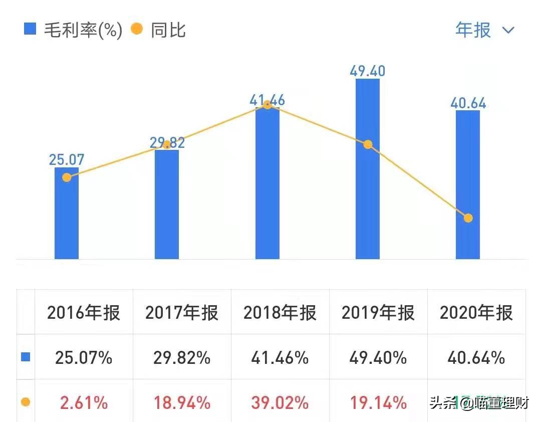 中国中免和中免集团是同一个吗,中国免税行业龙头企业分析中免