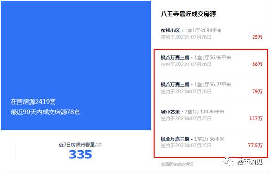 沈阳尚品总校学区房多少钱一平,尚品变公立后学区房还有必要买吗