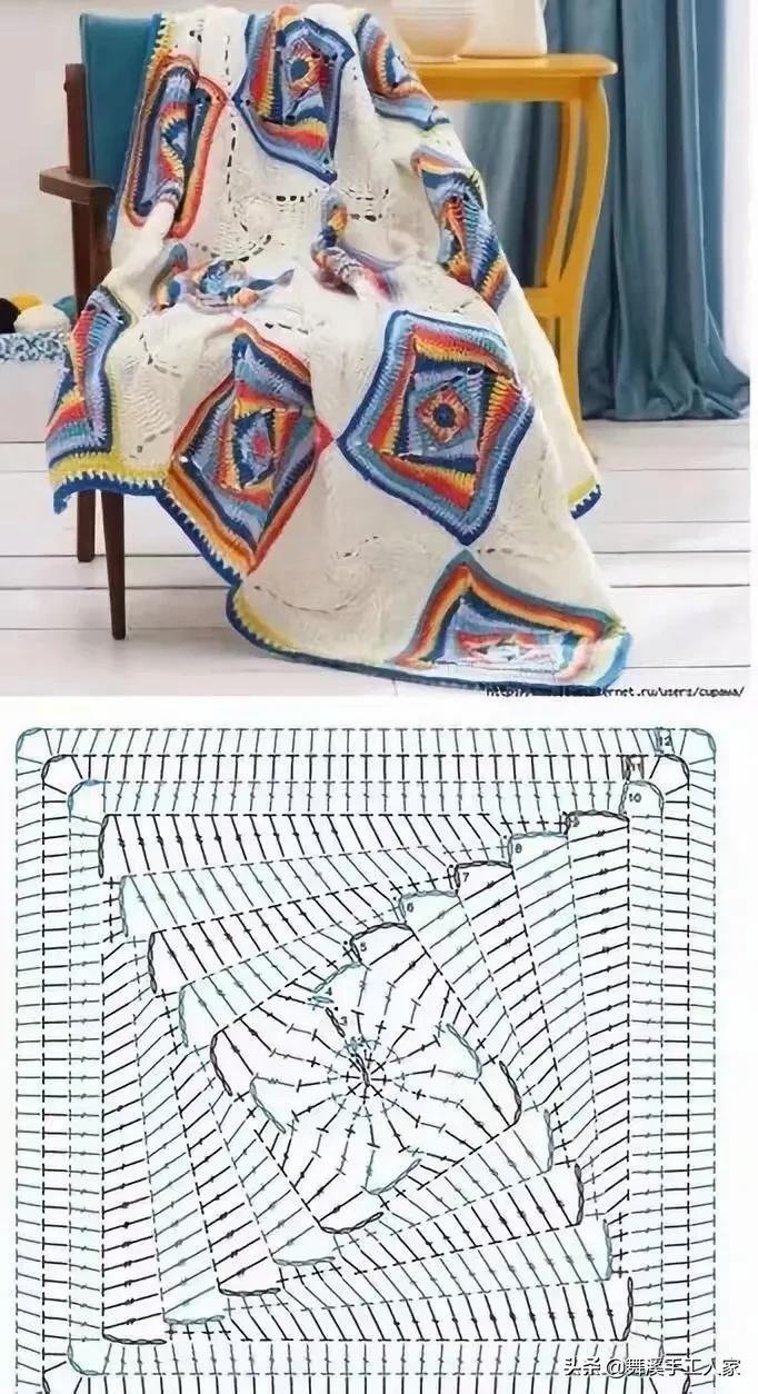 剩下的毛线钩织的小毛毯视频,毛线钩针编织斜纹彩虹毯子