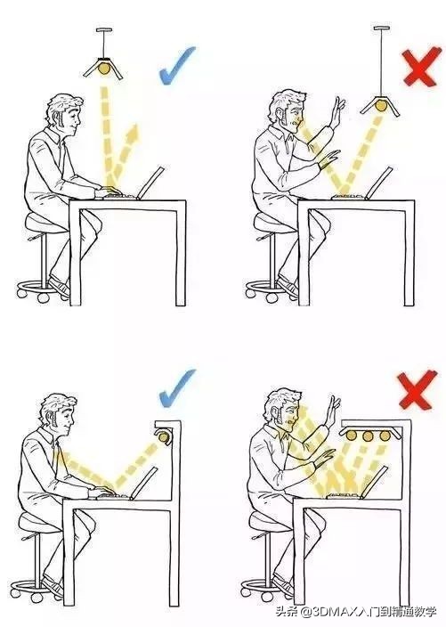 3dmax中如何让灯光更真实,3dmax白天效果图怎么调灯光