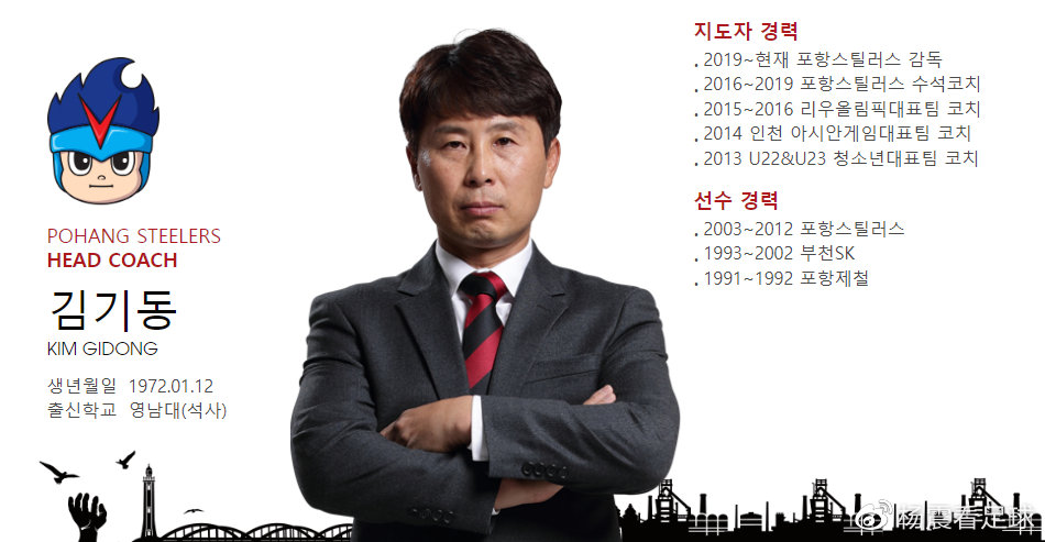 2020k联赛球队巡礼济州联,韩k联新赛季2024实力分析