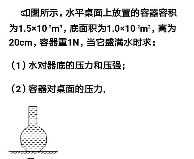 压强的2个公式有什么区别,压强公式和液体压强的区别