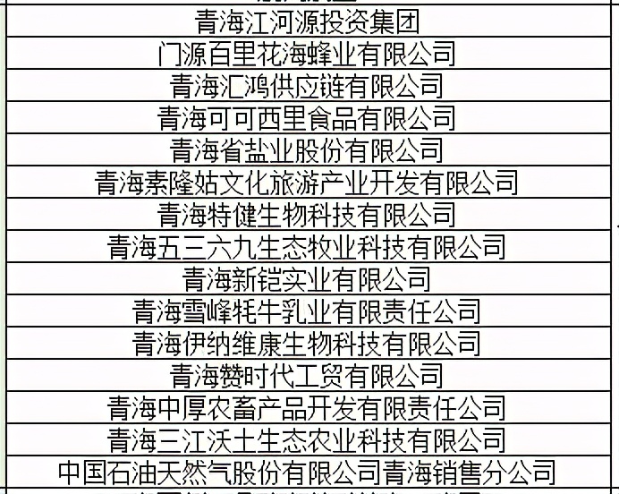 第三届消博会八大展馆亮点纷呈,一睹为快进博会展区