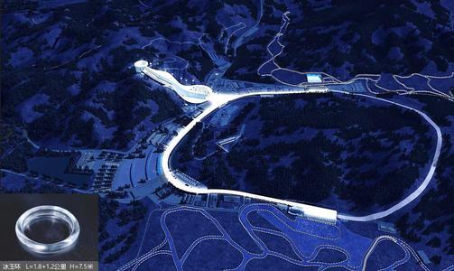 我为北京冬奥加油主题明信片,我为冬奥加油立体作品