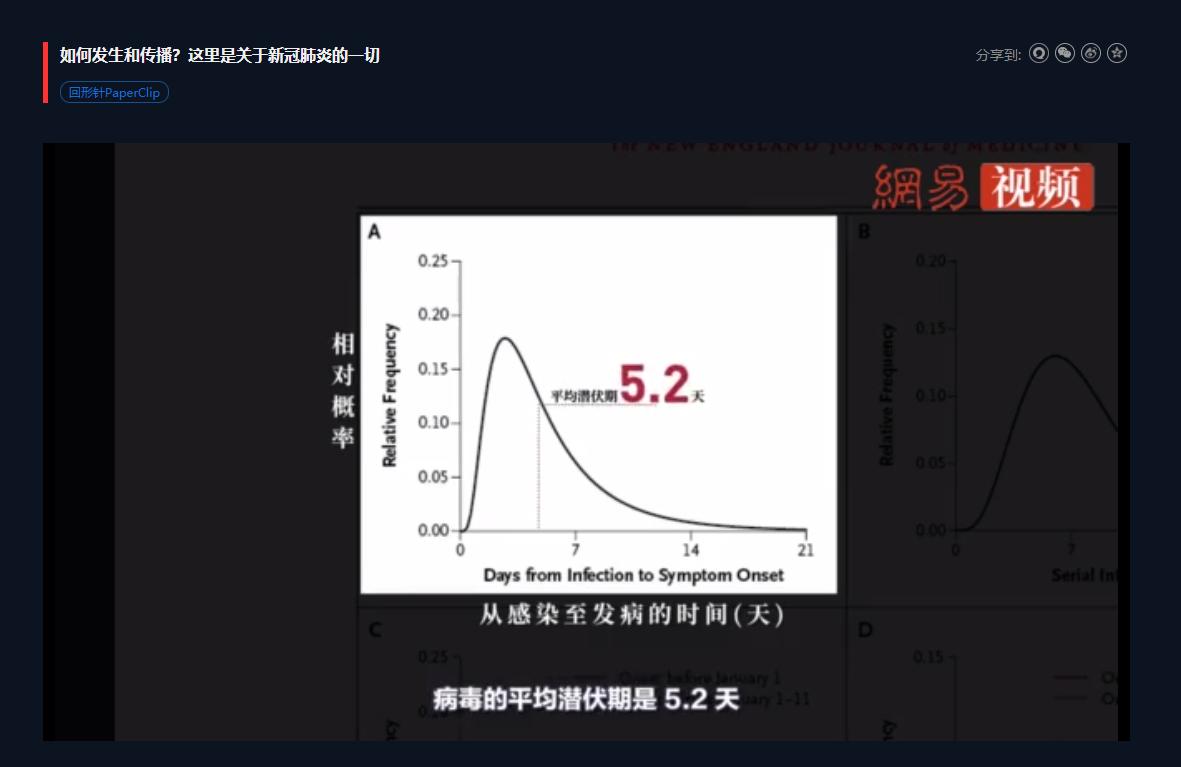回形针为啥不火,回形针处理结果