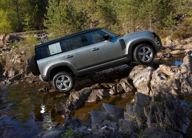 路虎卫士75年传奇版,路虎卫士成长史