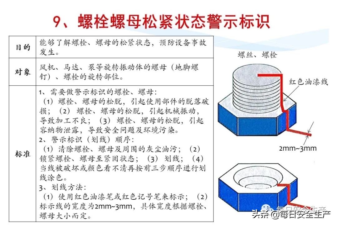 安全标志分类有补充标志吗,最新安全标志设置要求及标准