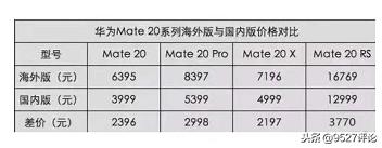 国产骄傲华为手机,华为骄傲千元机