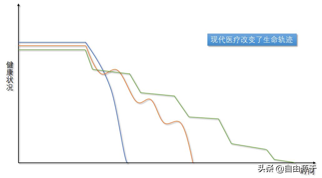 最好的告别是销声匿迹,最好的告别怎么样