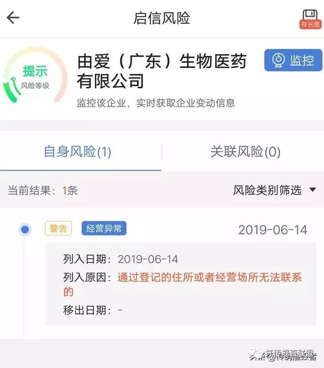 从“兰若优”到“欧迪玛”，由爱集团的新零售模式有何猫腻？
