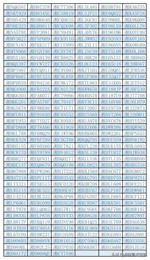 返程高峰期举报千台违法车辆,交通违法曝光台第90期