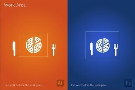 ai软件和ps有什么区别,psaicdr的区别