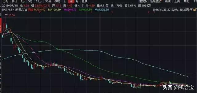 赵薇不服判决案件详情,赵薇二审胜诉案例