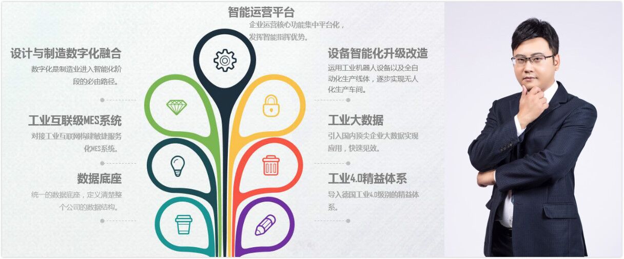 abb收购西门子面板开关,abb收购ge工业