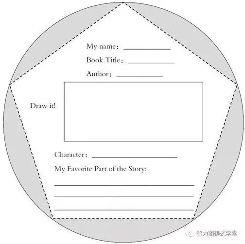各国学生每日暑假计划时间表,美国学生的暑假计划