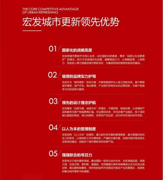 宝安西乡宏发集团臣田村城市更新旧改