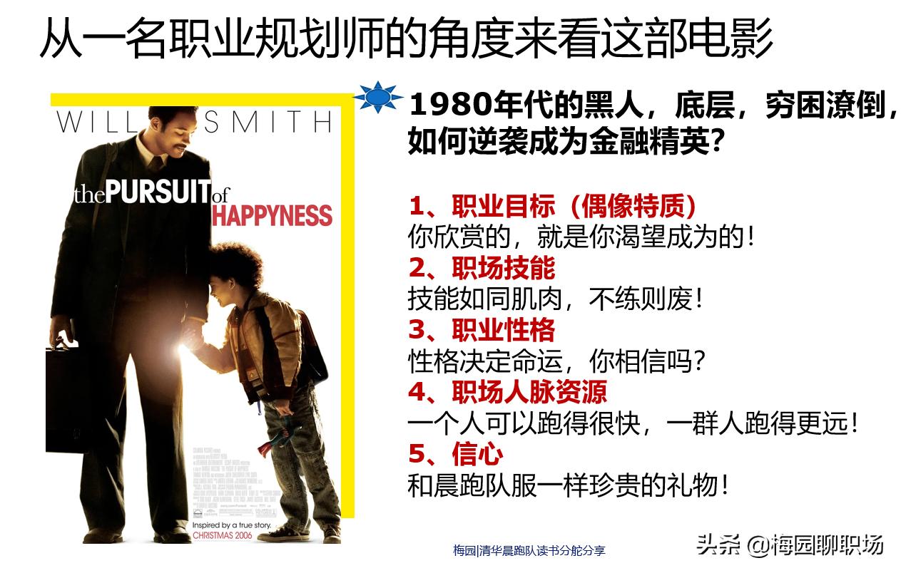 《当幸福来敲门》1980年代的底层黑人，如何逆袭成为金融精英？