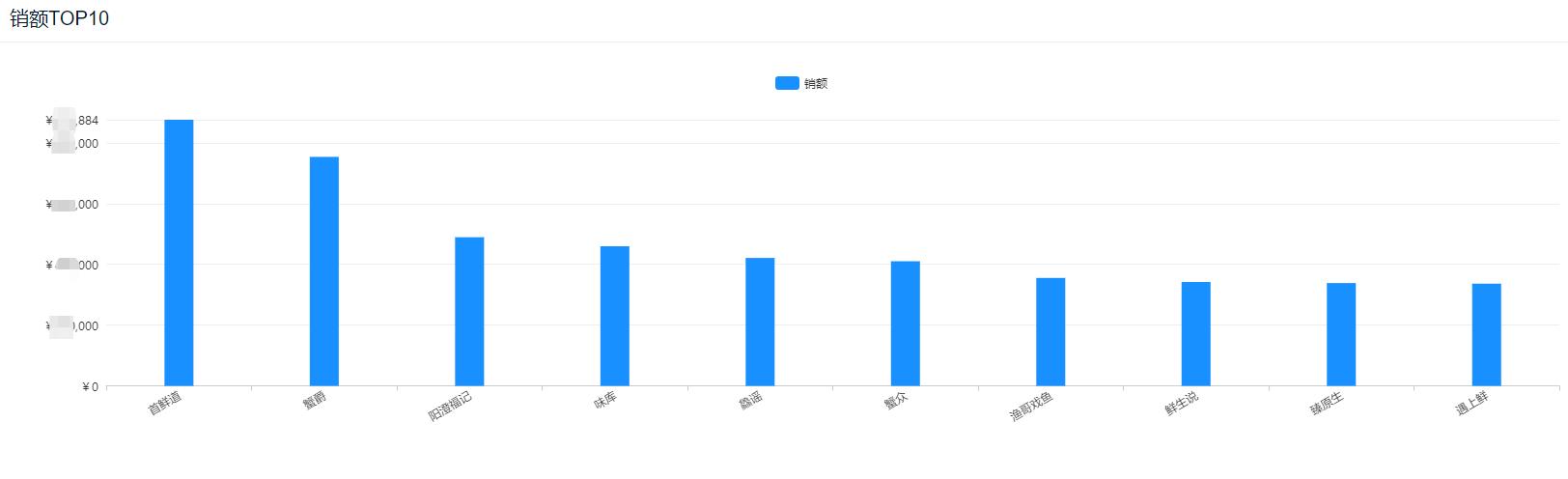 中秋送礼首选阳澄湖大闸蟹礼券,大闸蟹中秋礼券最新行情