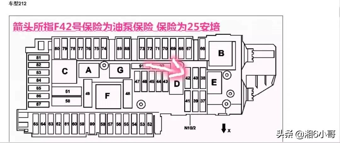 油泵保险在什么位置,汽车油泵保险丝是哪个