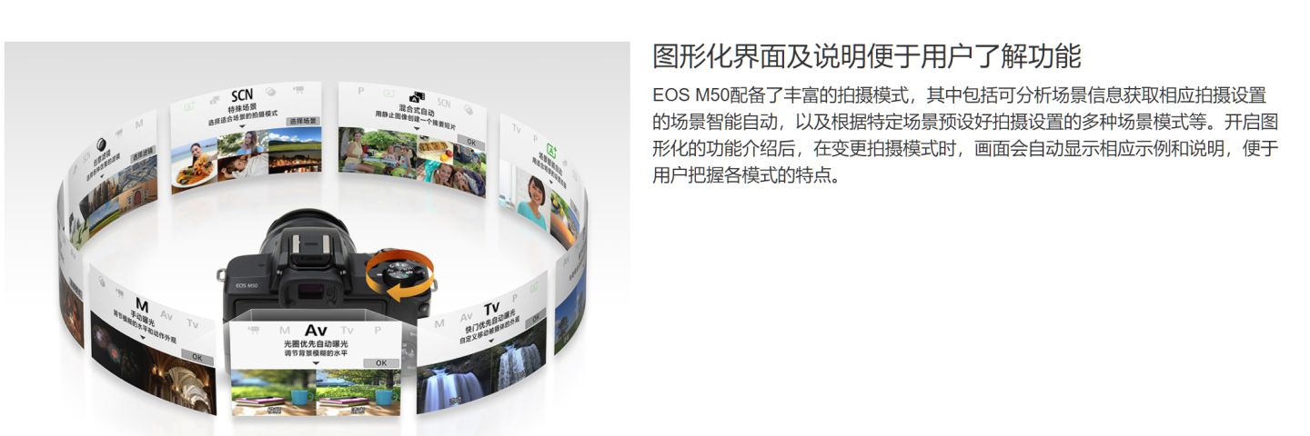 2020年最好的全画幅微单相机,2022年新手微单相机入门推荐