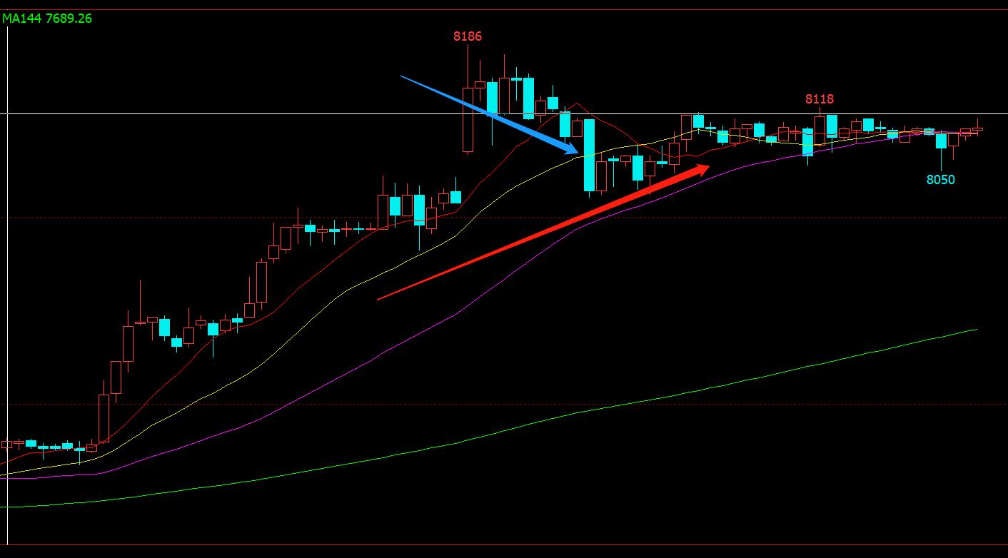 期货短线突破策略,期货短线突破交易系统