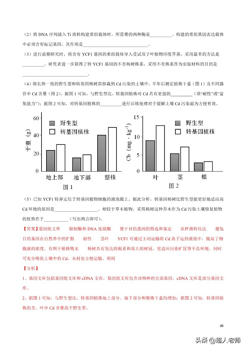 2024生物高考10大热点主题,生物江苏新高考复习资料2025