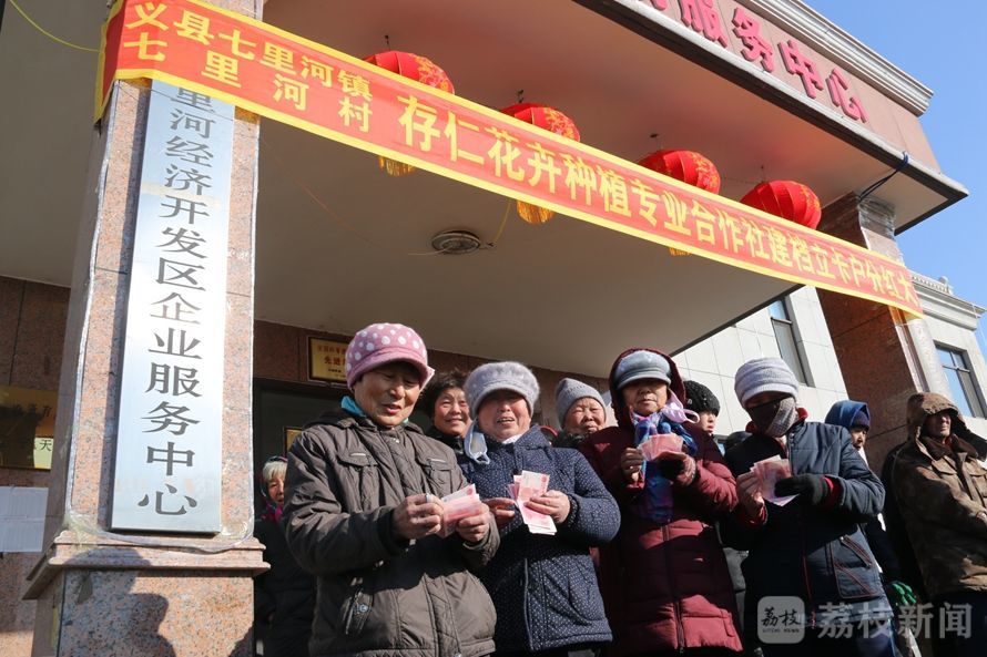 百乡千村调研活动,百县千镇万村高质量发展调研表