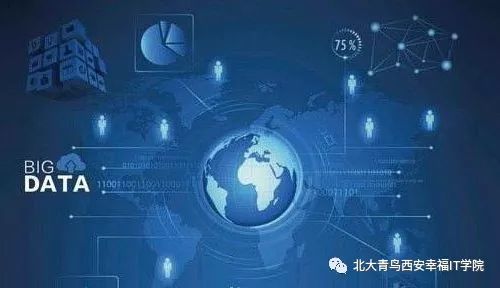 资深程序员学习,it行业程序员焦虑