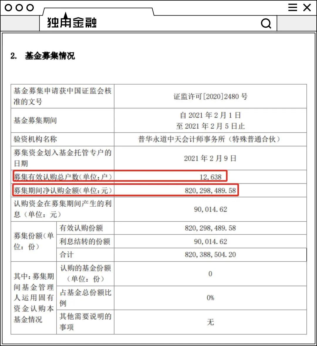 不足半月亏掉18%,汇安基金两度致歉,万位基民接受吗?