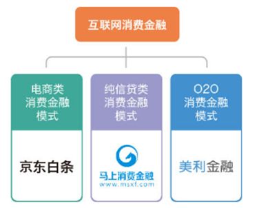 西苏金融超市,西苏金融超市主要做什么
