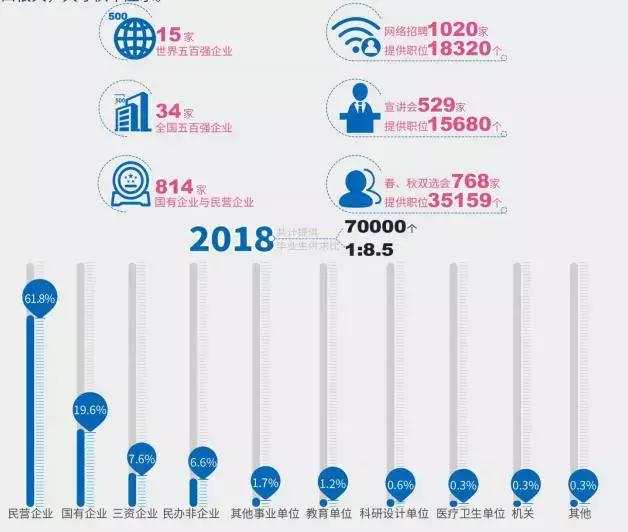 考多少分可以报山东财经大学,考山东财经大学要选什么