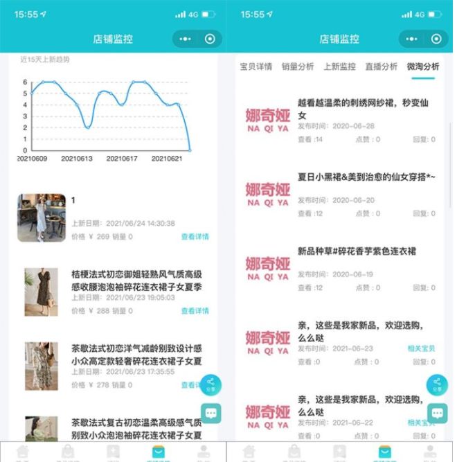淘宝商品数据分析工具,淘宝商品的数据怎么分析