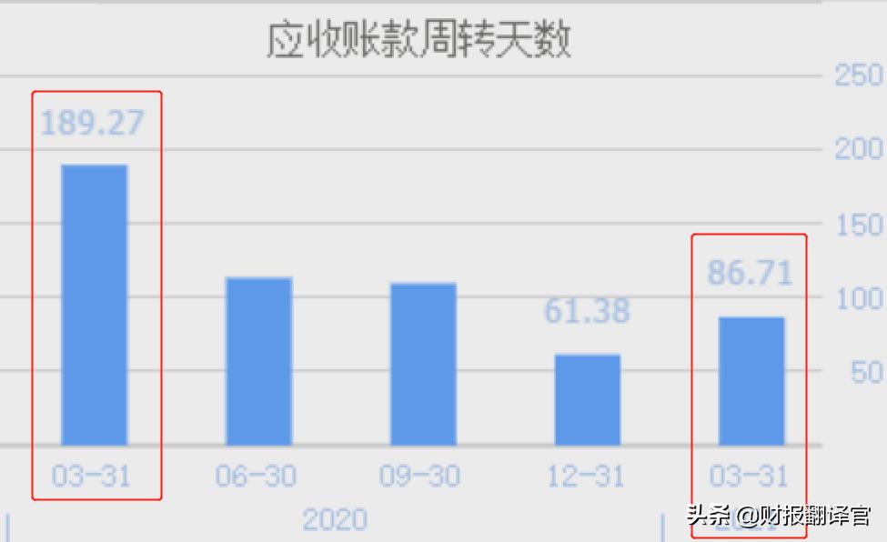 芯片半导体龙头股业绩大增股,为什么士兰微业绩大涨股价大跌