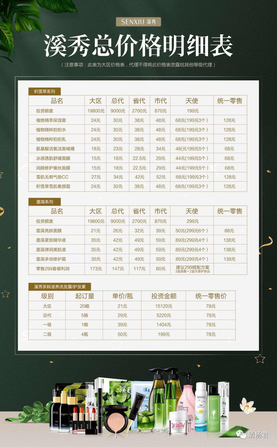 溪秀微商真的那么赚钱吗,溪秀微商多少钱可以代理