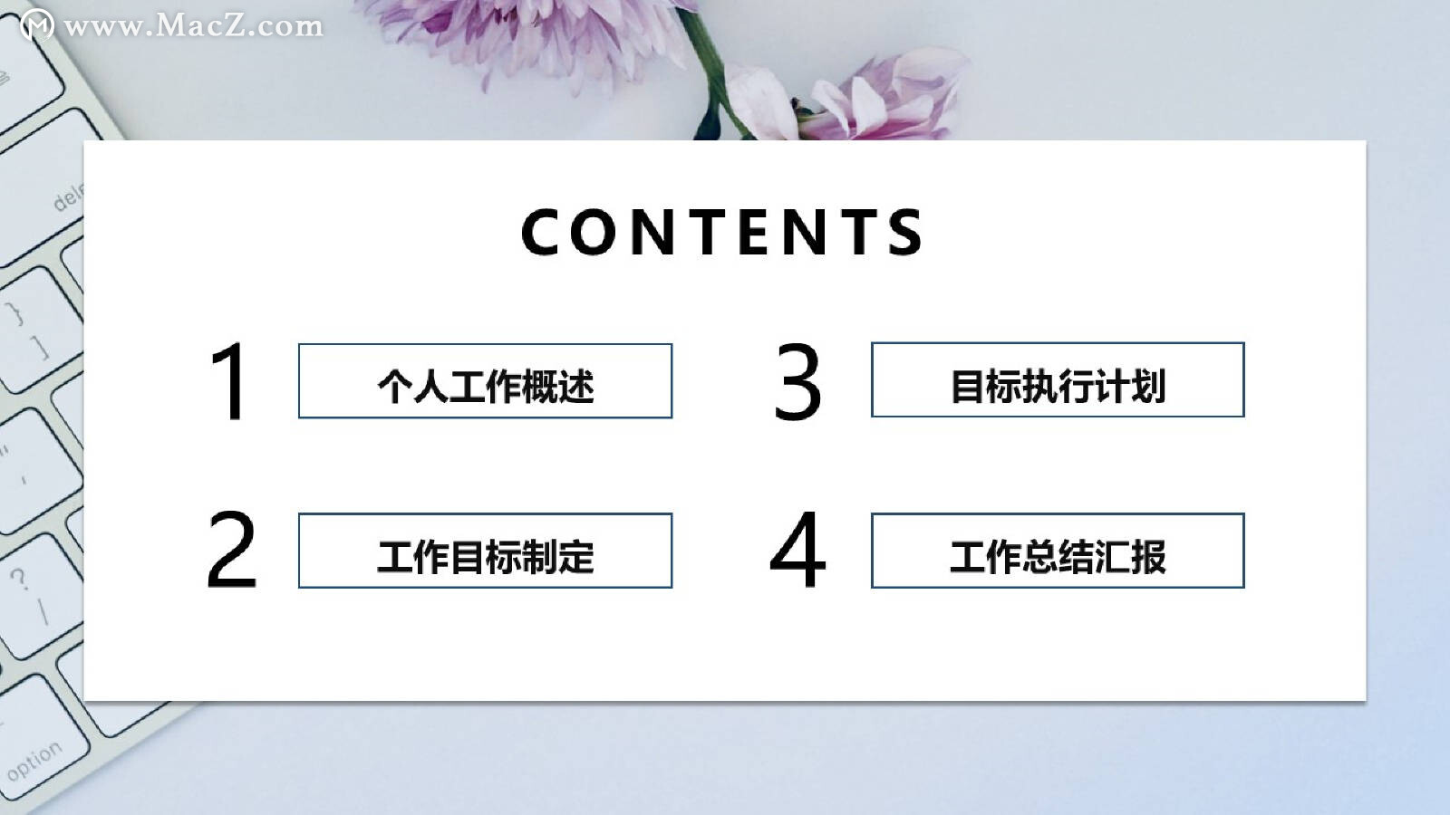 职业规划ppt图片素材免费20张,护士职业规划免费全套ppt模板