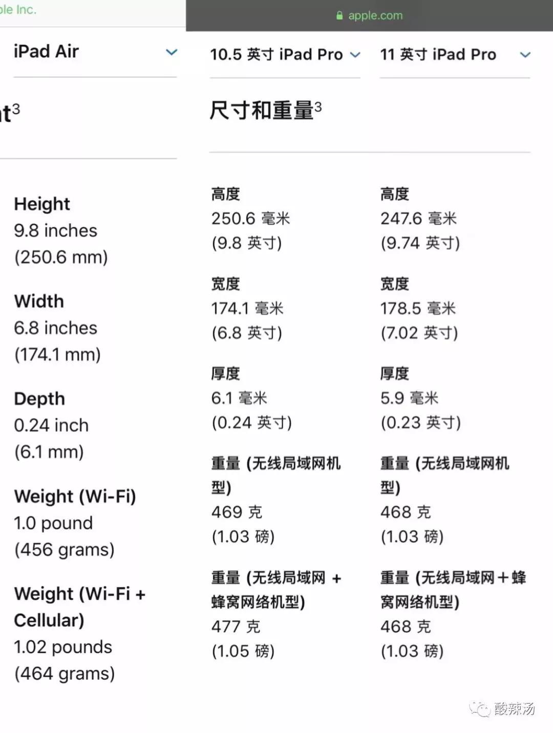 iPad测评,ipad触控笔平替测评