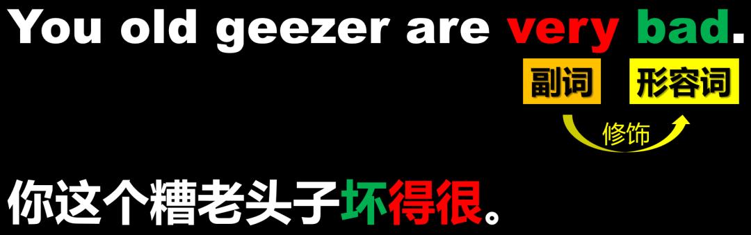 英语副词是什么时候学的,英语不需要什么智商就可以学好