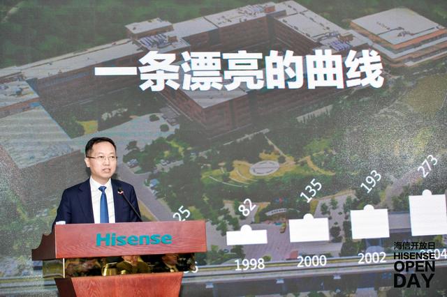 海信赞助卡塔尔,海信赞助卡塔尔世界杯花了多少钱