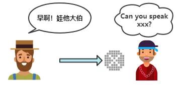 编程语言是一种什么语言风格,编程语言是什么东西