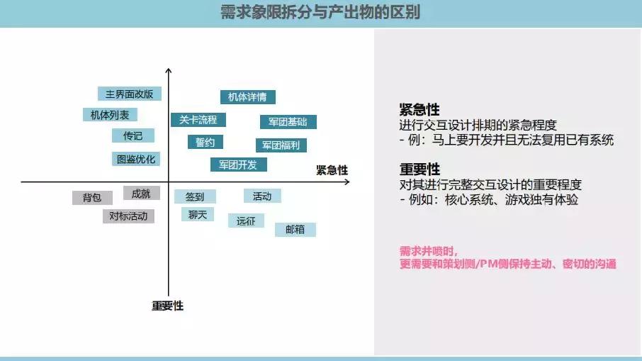 想要提升用户体验？先了解游戏交互设计这5个要素
