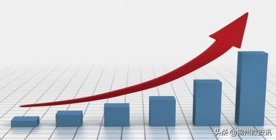 锦州市2023年gdp排行榜,锦州市第一季度gdp