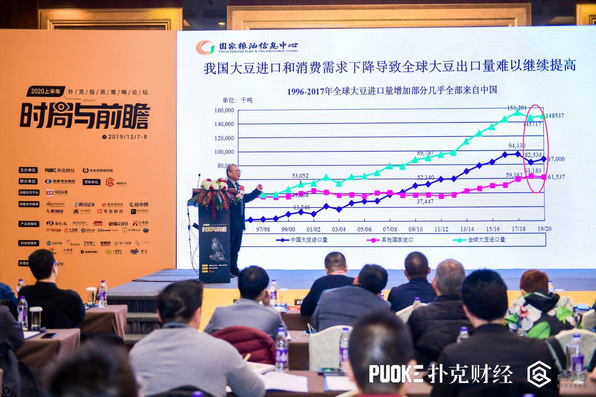 2021投资策略报告会,2020年投资策略报告会致辞稿