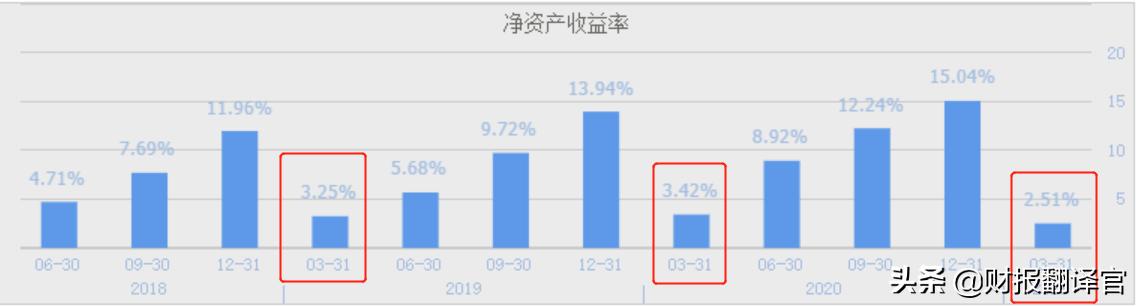 中科创达和鸿蒙的竞争,华为鸿蒙系统有创业机会吗