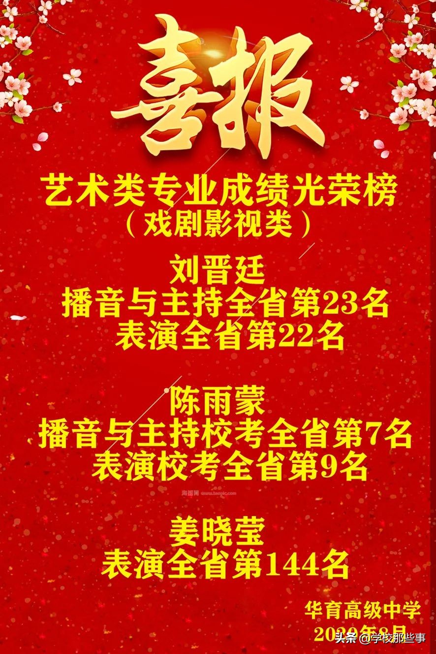 鞍山华育高中2023名单,鞍山华育高中第几志愿能招满