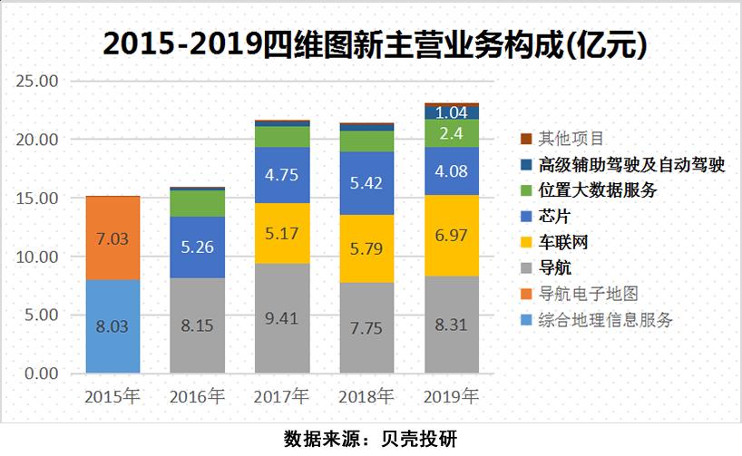 特斯拉带动中国哪些上市公司,特斯拉带动新能源车上游引爆市场